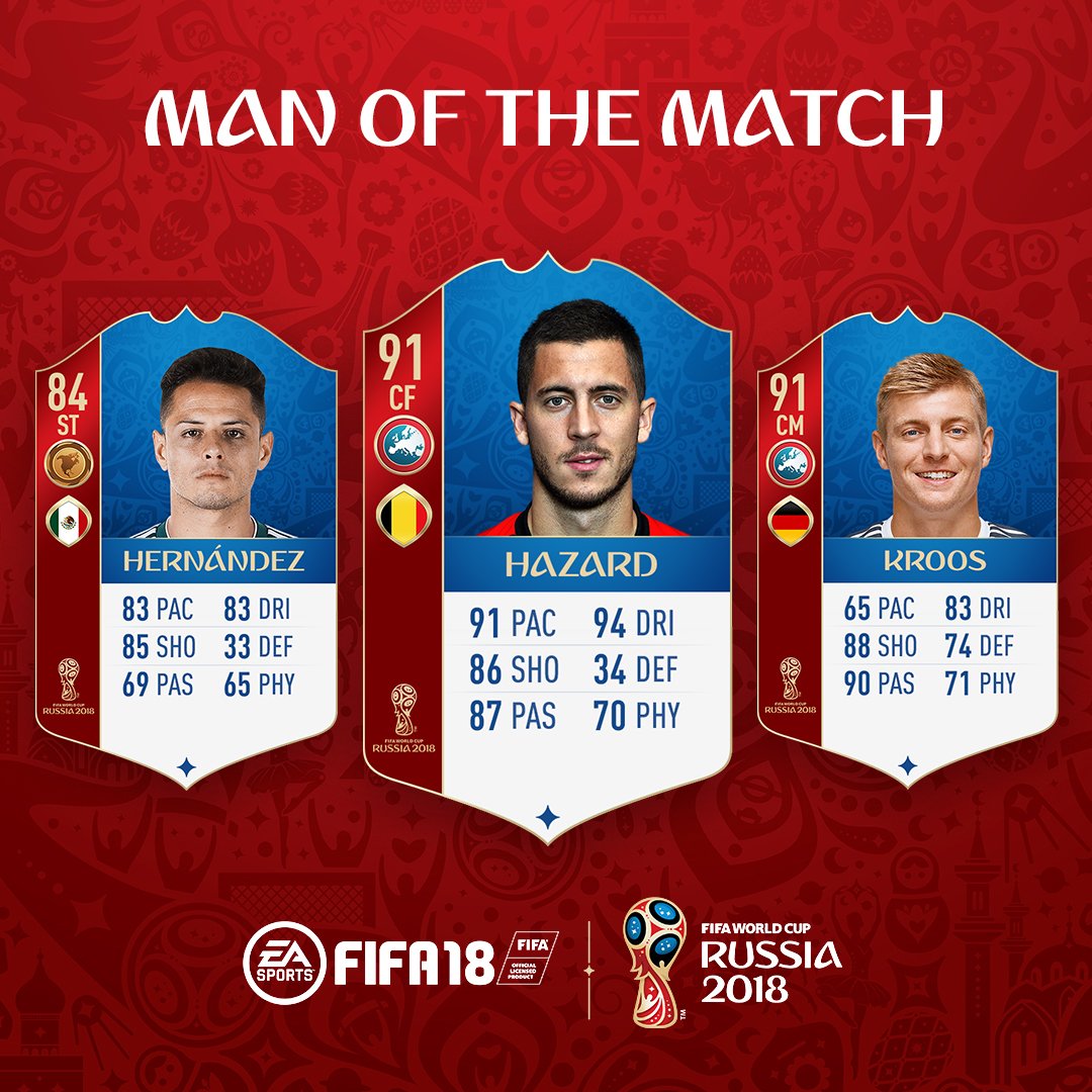 FUT 18: Announced three new Man Of The Match – World Cup 