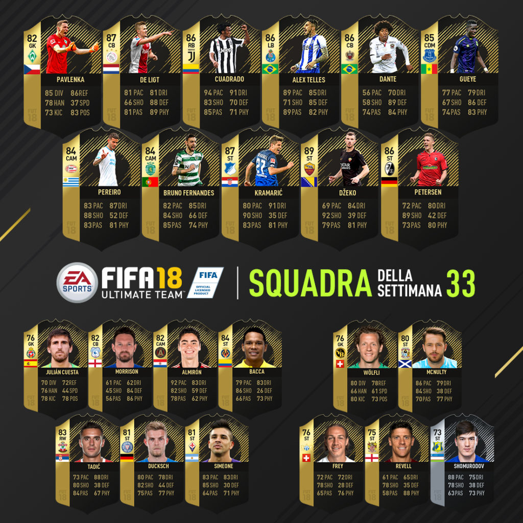 totw 33 fut 18