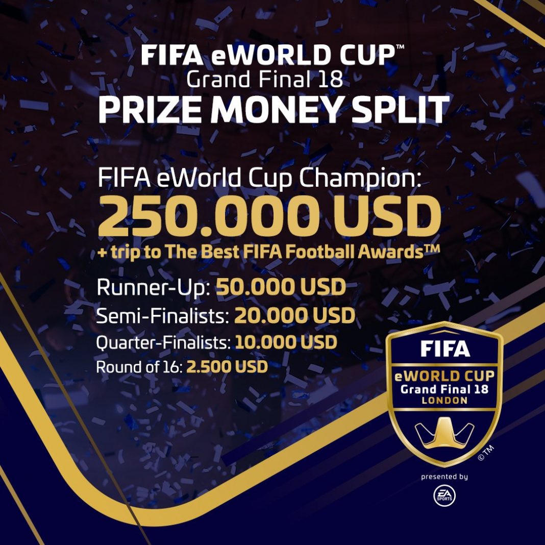 FIFA 18 Incredible prize money for the finals of the FIFA World Cup