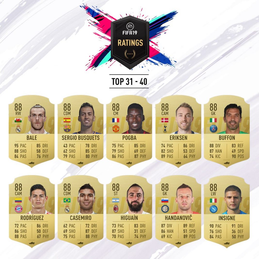 FIFA 19 Overall and Stats TOP 100 ( 40 31 ) of the Ultimate Team