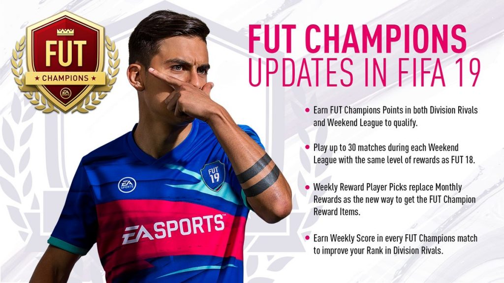reward weekend league fifa 19