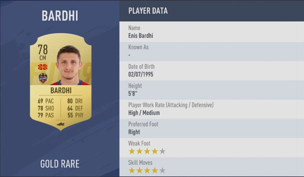Best Free Kick Takers Fifa 19