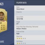 nzo