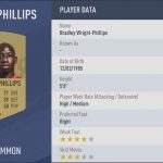 phili