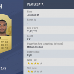 tah