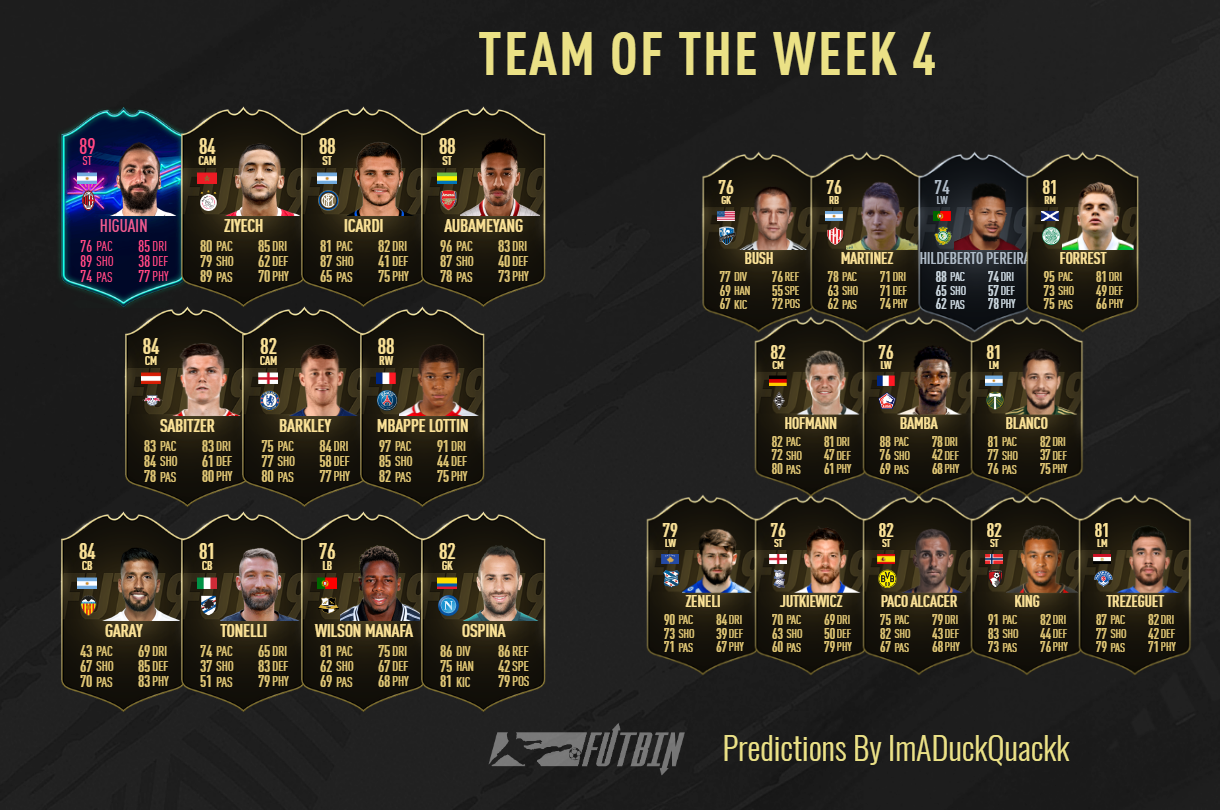 totw4