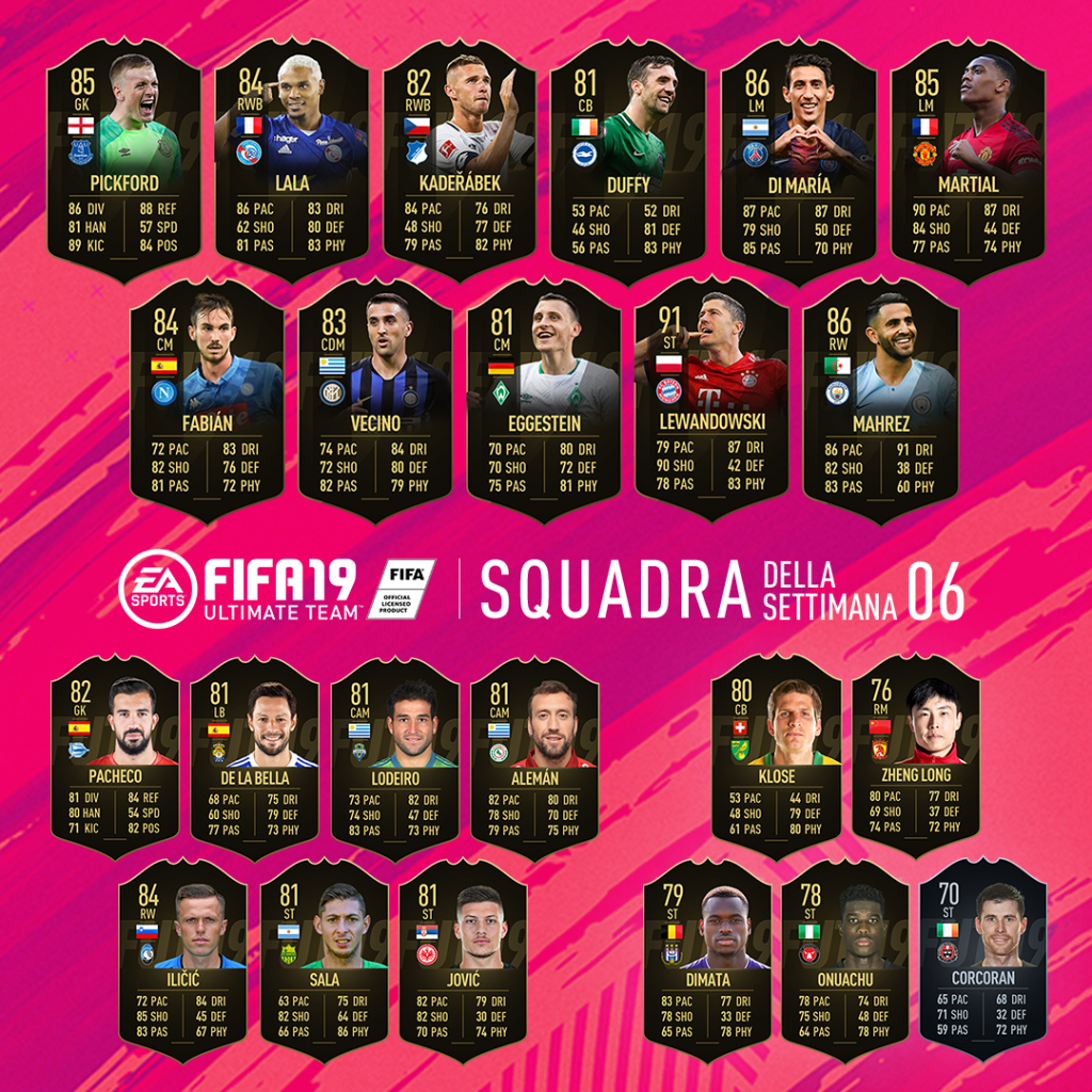 Wie Bekomme Ich Totw Spieler Fifa 19 FIFA 19: TOTW N ° 6 of the Ultimate Team mode announced