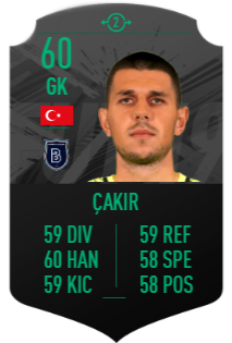 Faruk Çakır FUT SWAP DEALS 2
