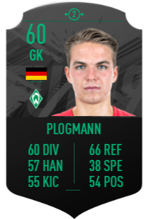 Luca Plogmann FUT SWAP DEALS 2