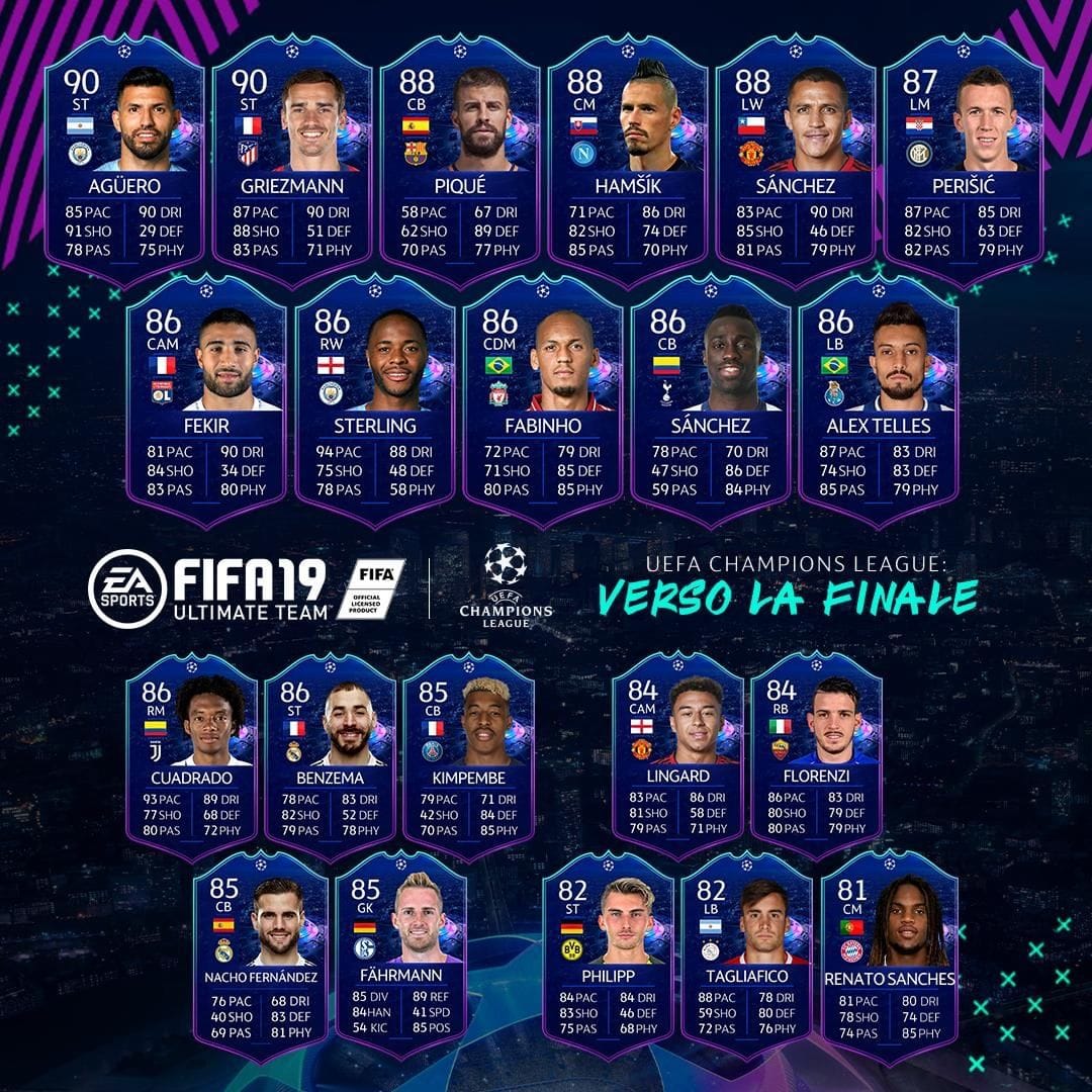 FIFA 19: Official player list Road To The Final | FifaUltimateTeam.it - UK