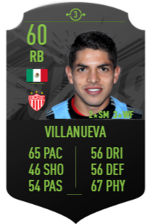 Carlos Villanueva FUT SWAP DEALS 3