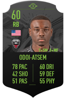 Chris Odoi Atsem FUT SWAP DEALS 3