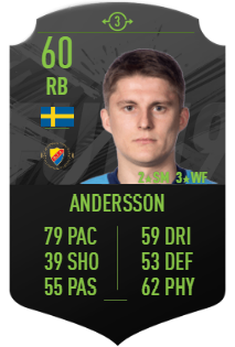 Johan Andersson FUT SWAP DEALS 3