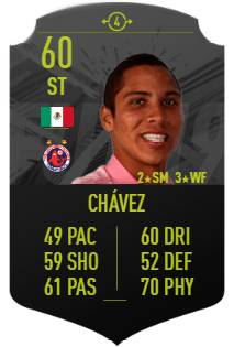 Diego Chávez FUT SWAP DEALS 4