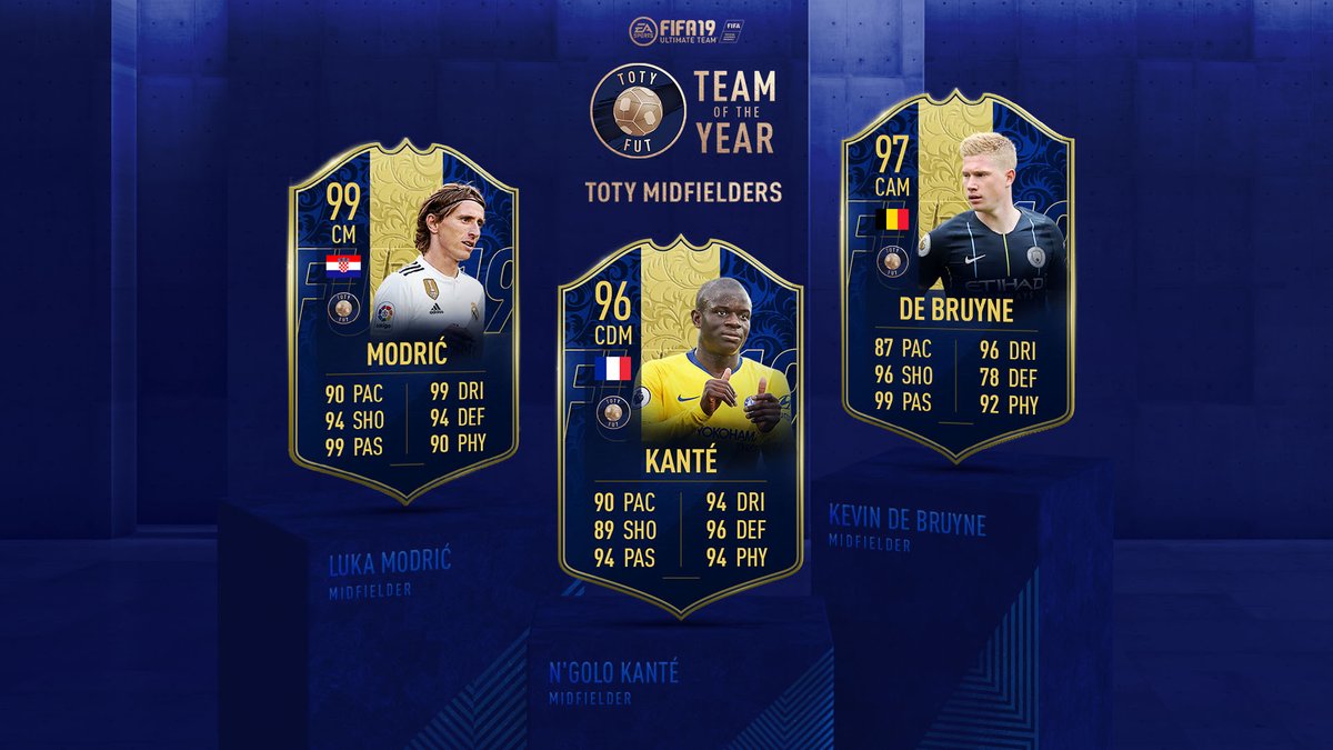 FIFA 19: TOTY of the Ultimate Team mode announced | FifaUltimateTeam.it - UK