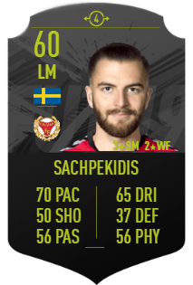 Filip Sachpekidis FUT SWAP DEALS 4