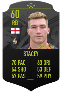 Jack Stacey FUT SWAP DEALS 4