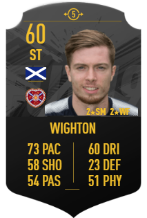 Craig Wighton FUT SWAP DEALS 5