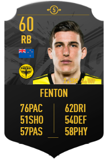 Louis Fenton FUT SWAP DEALS 5