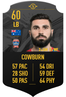 Nick Cowburn FUT SWAP DEALS 5