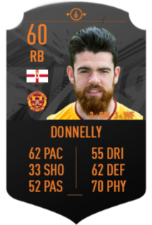Liam Donnelly FUT SWAP DEALS 6