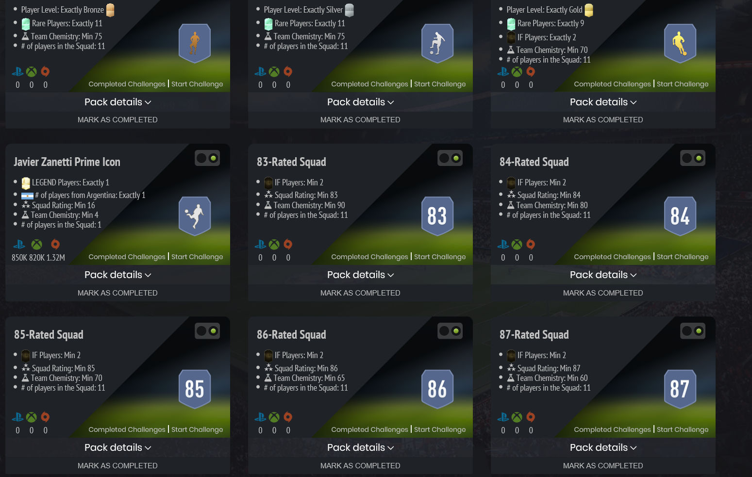 Zanetti Req update