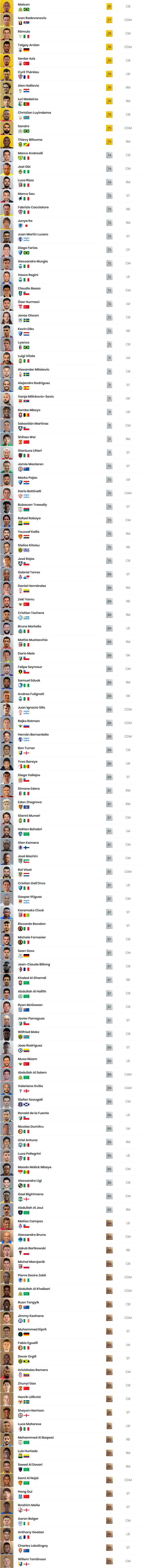 trasferimenti 7 fut 19