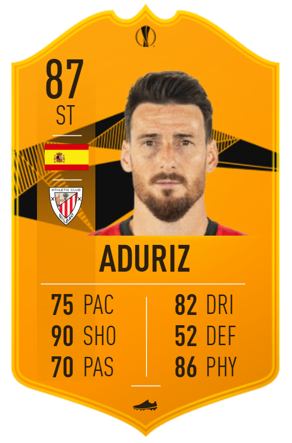 Aduriz