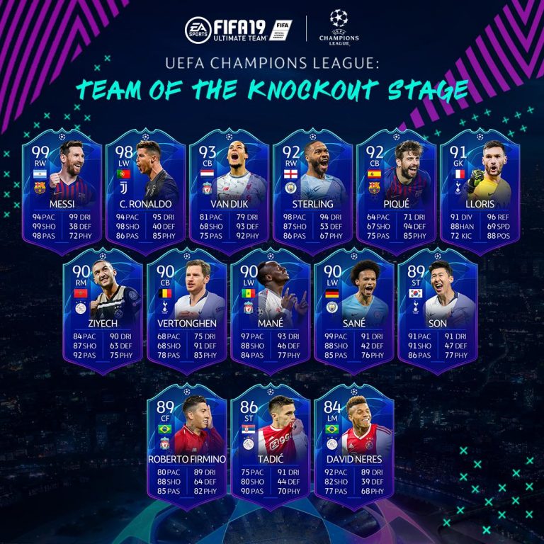 FIFA 19 Team of the Knockout Stage of Uefa Champions League Announced