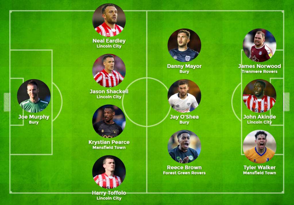 POTY L2