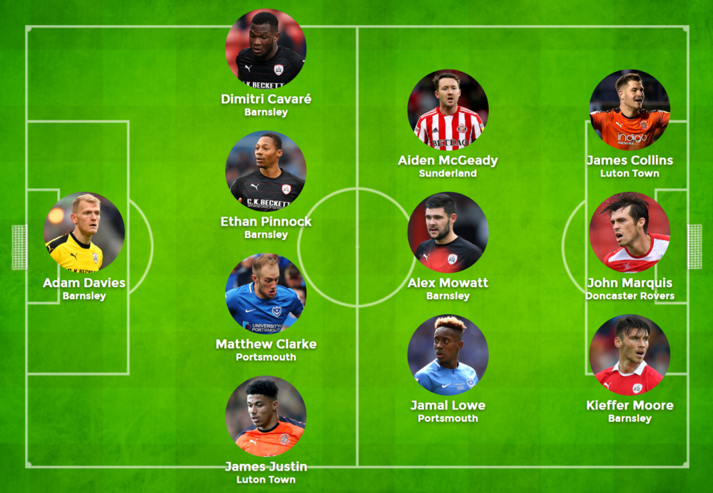 POTY l1