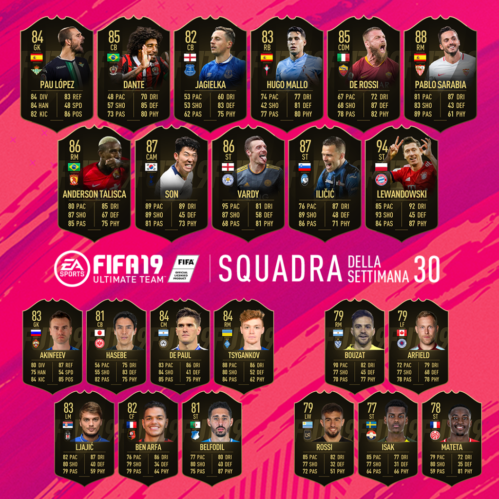 TOTW301