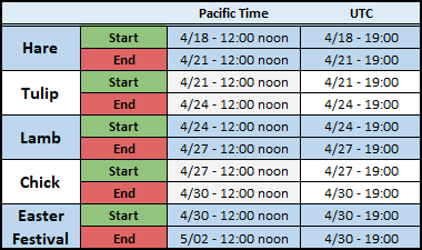 storybookschedule