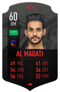 Al Maqati