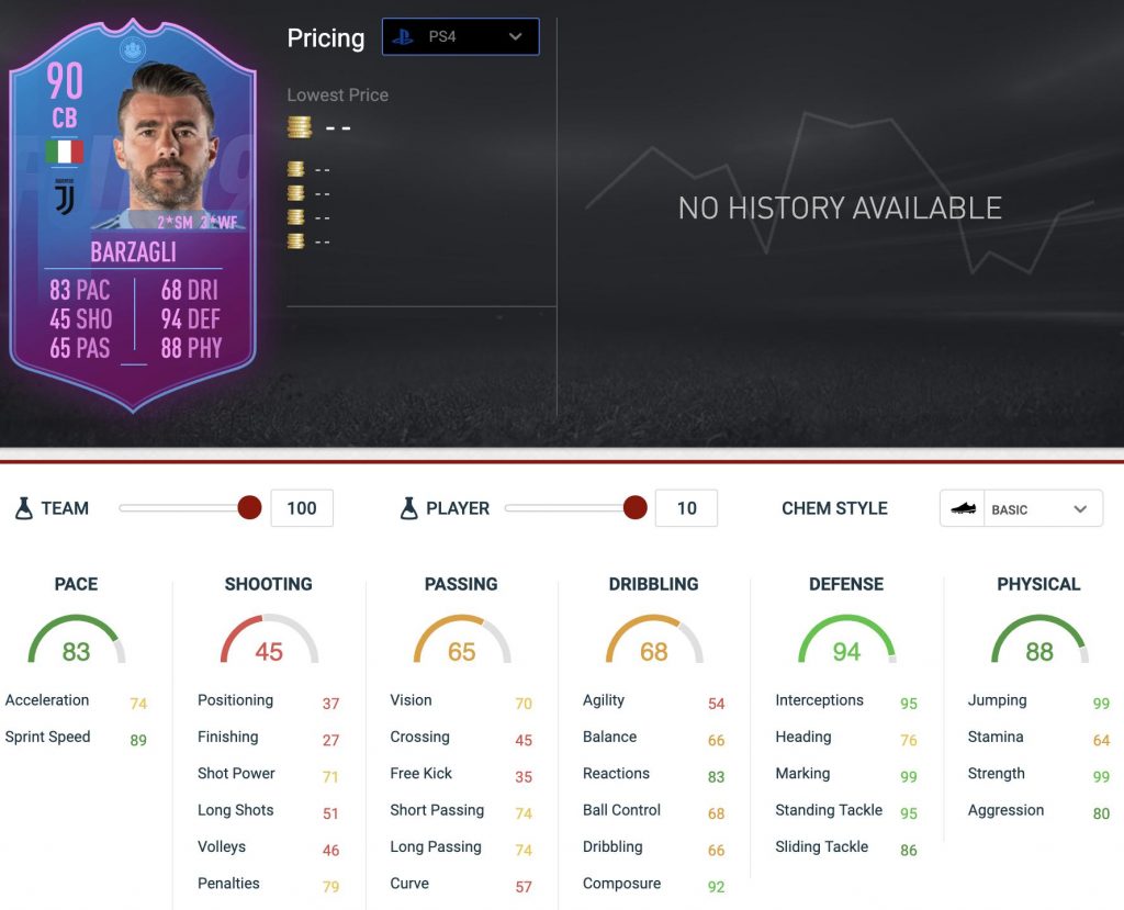 Barzagli en 2