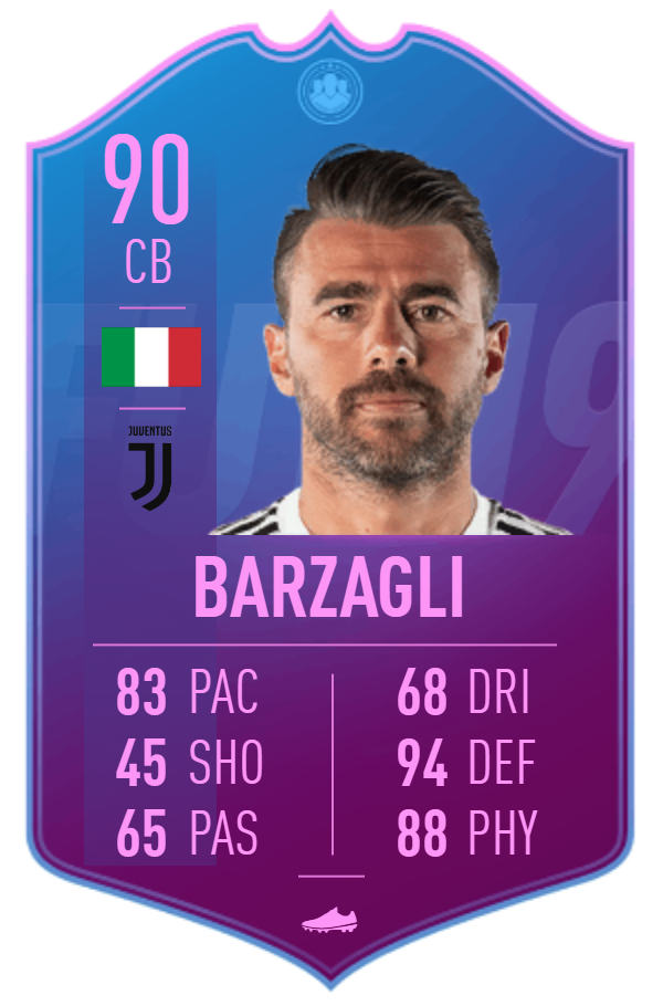 Barzagli