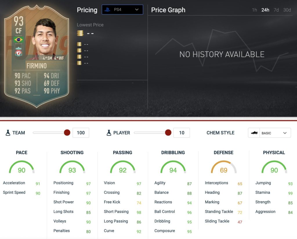 Firmino t
