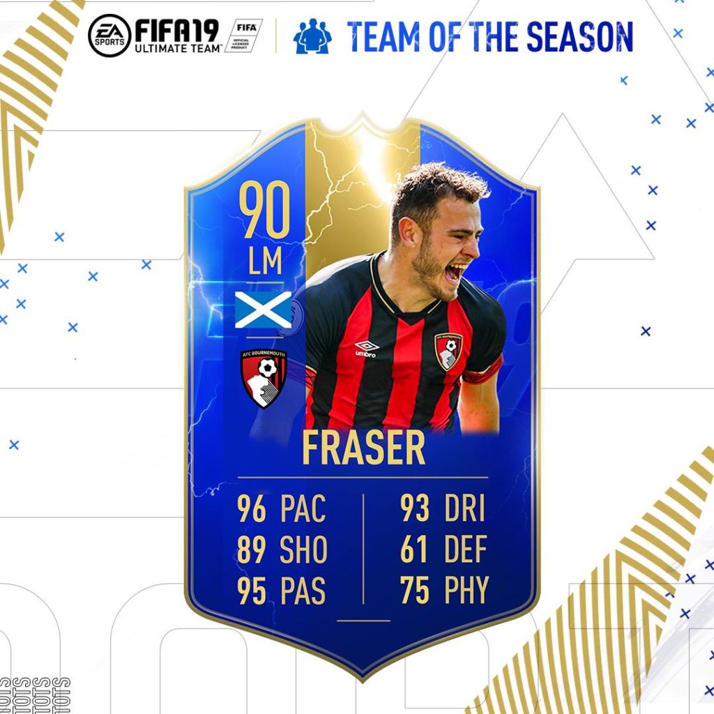 Fraser