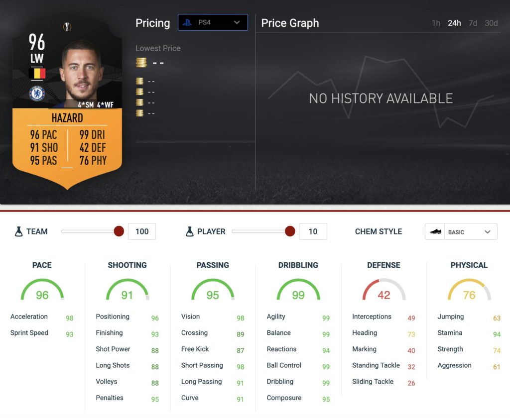 HAzard MOTM