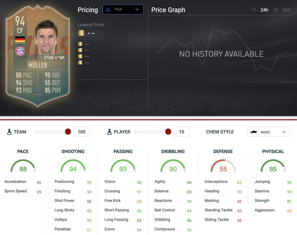 MULLER