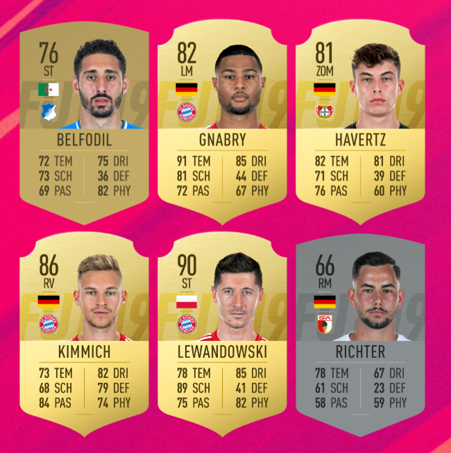 POTM BU