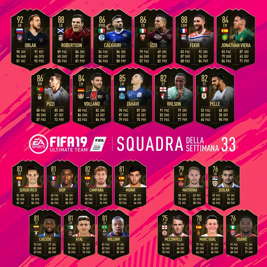 TOTW 33 1