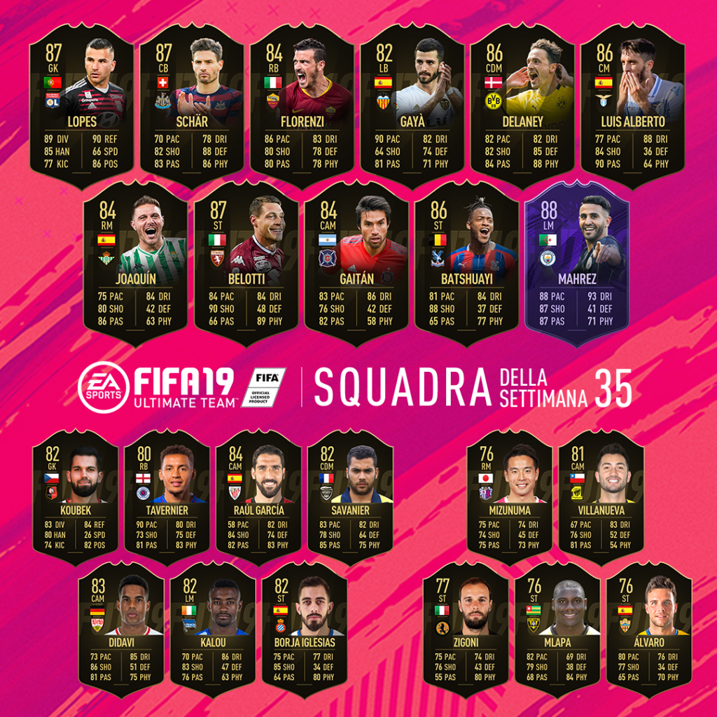 TOTW1