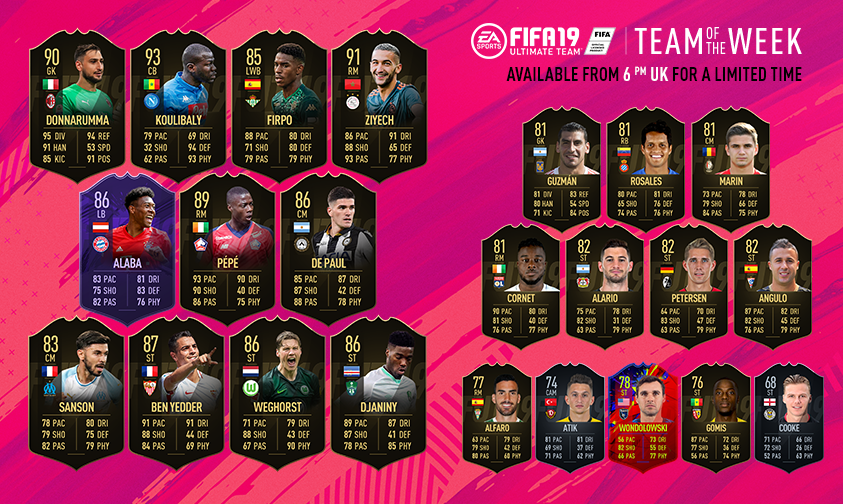 TOTW361