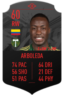 Victor Arboleda FUT SWAP DEALS 8