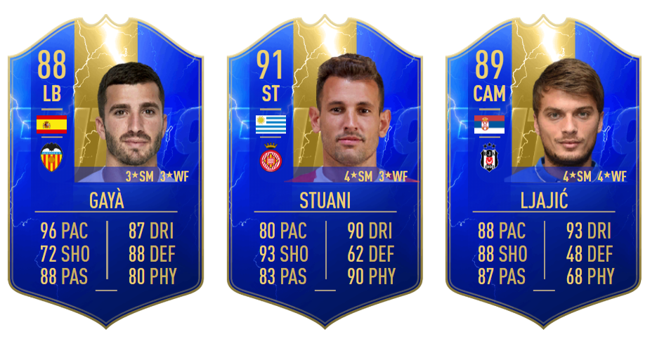 FIFA 19 : Requirements for La Liga TOTS cards in Weekly ...