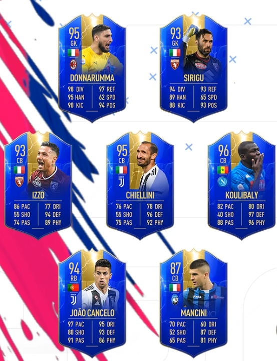 FIFA 19: Serie A TOTS Revealed | FifaUltimateTeam.it - UK