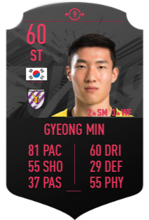 Kim Gyeong Min FUT SWAP DEALS 9