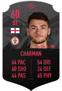 Luke Charman FUT SWAP DEALS 9