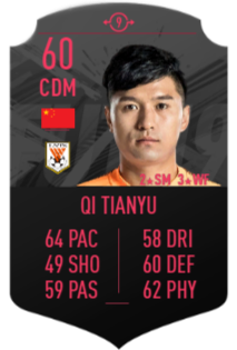 Qi Tianyu FUT SWAP DEALS 9